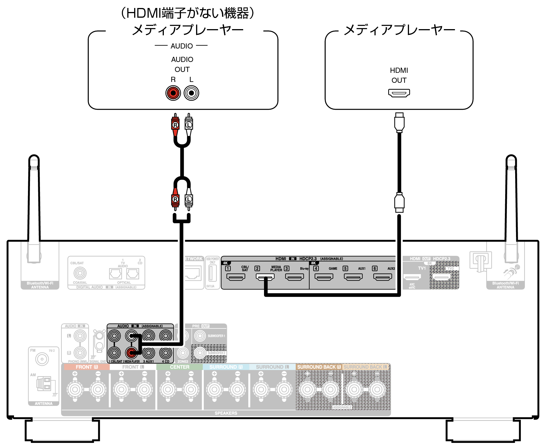 Conne MEDIA X29JP